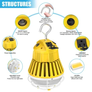 LTW Led Temporary Work Lights (3) of theonlighting.com