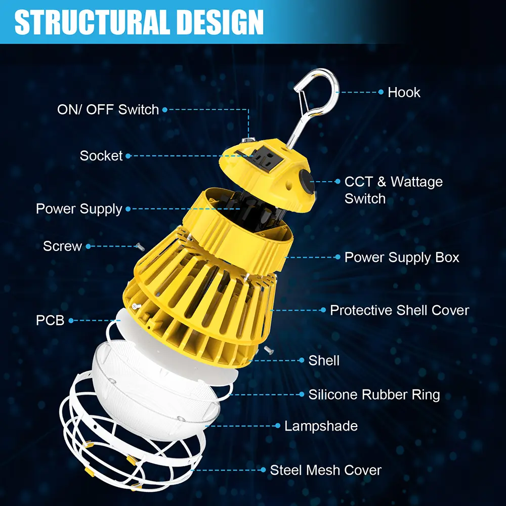 LTW Led Temporary Work Lights (6) of theonlighting.com