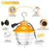 PTL Led Temporary Work Lights (2) PTL Led Temporary Work Lights (2) of theonlighting.com
