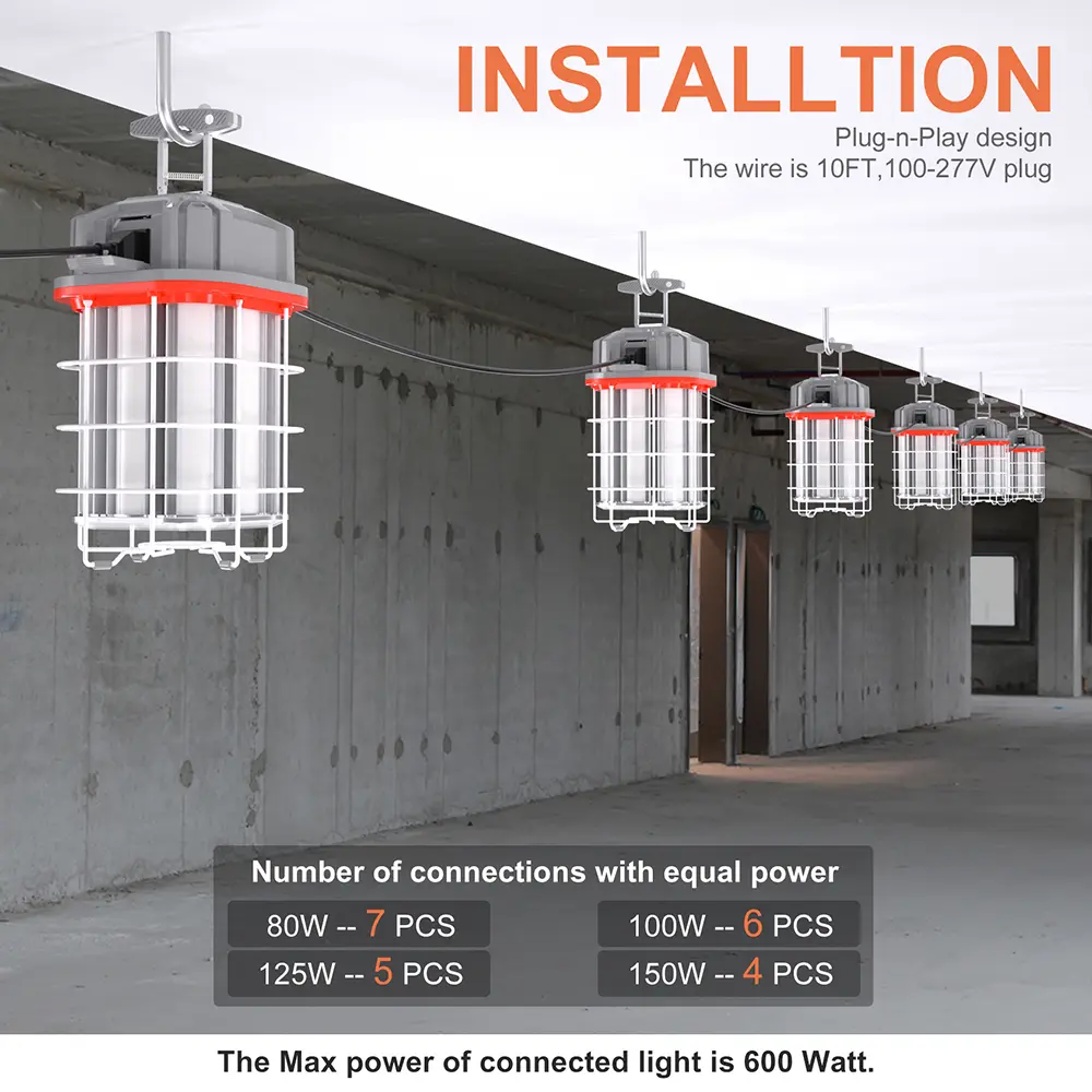 TW Led Temporary Work Lights (6) TW Led Temporary Work Lights (6) of theonlighting.com