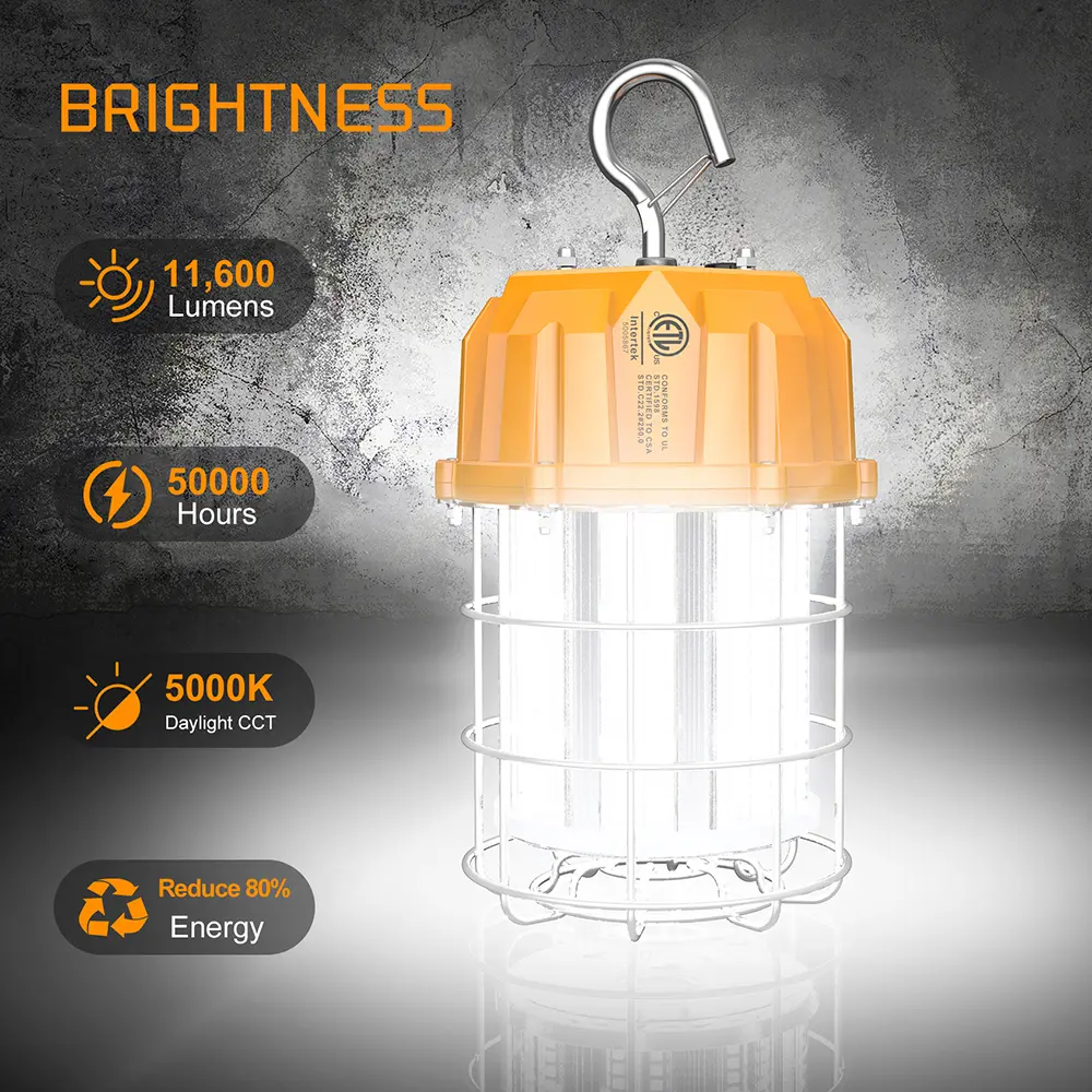TWL Led Temporary Work Lights (3) of theonlighting.com